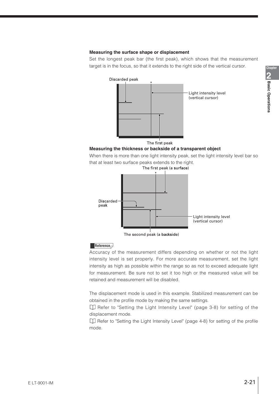 KEYENCE LT-9001 Series User Manual | Page 39 / 176