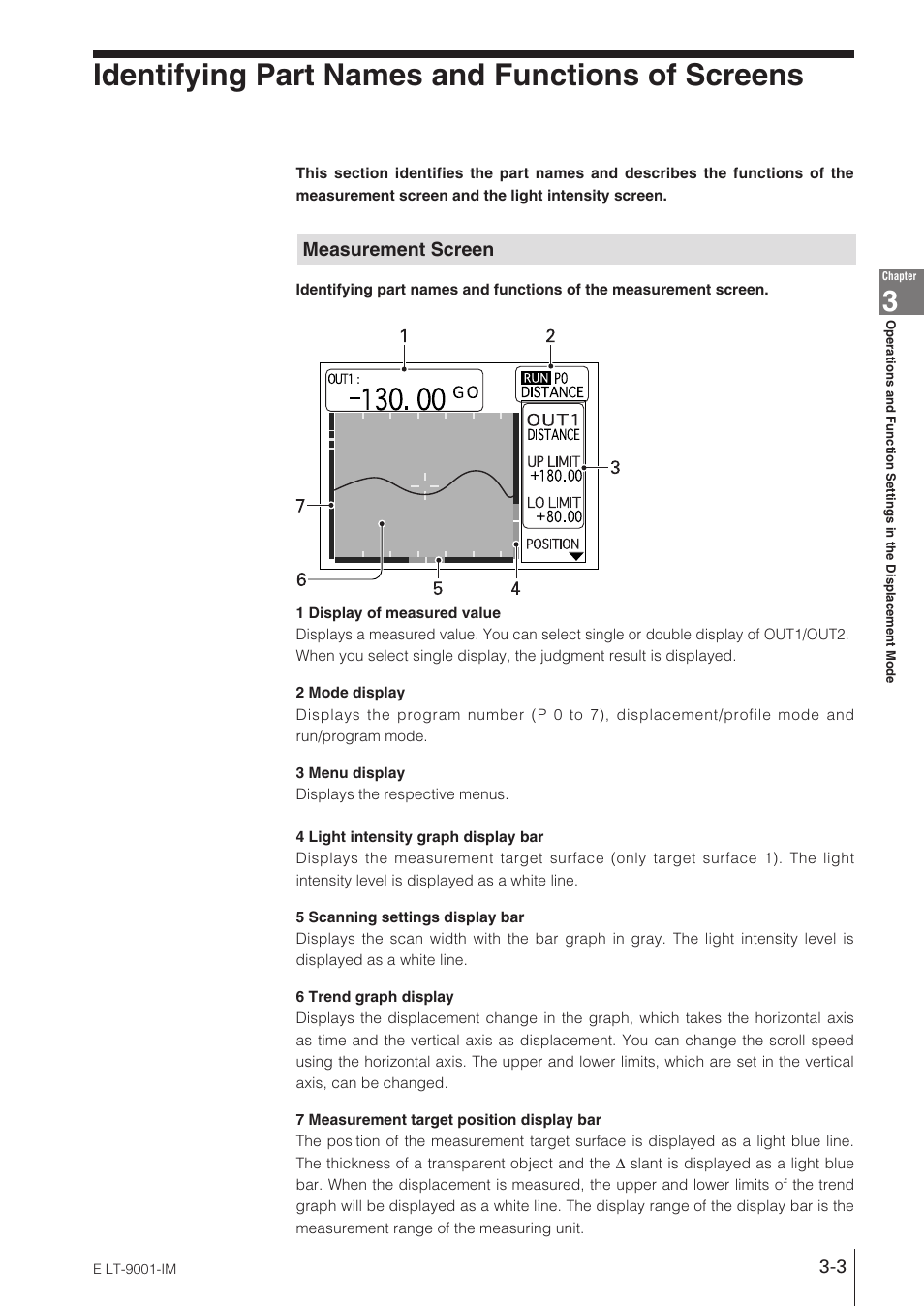 Identifying part names and functions of screens, Measurement screen | KEYENCE LT-9001 Series User Manual | Page 49 / 176