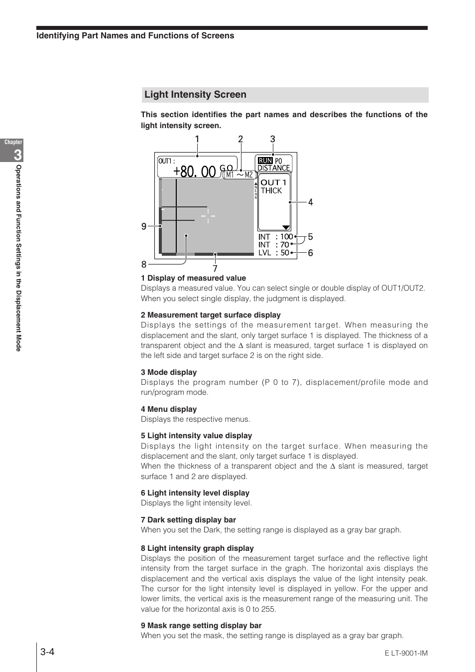 Light intensity screen | KEYENCE LT-9001 Series User Manual | Page 50 / 176