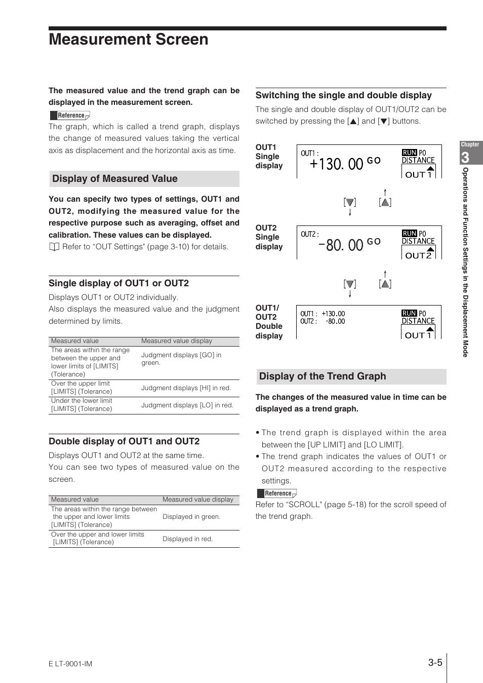 Measurement screen, Display of measured value, Display of the trend graph | Display of the trend graph 3-5 | KEYENCE LT-9001 Series User Manual | Page 51 / 176