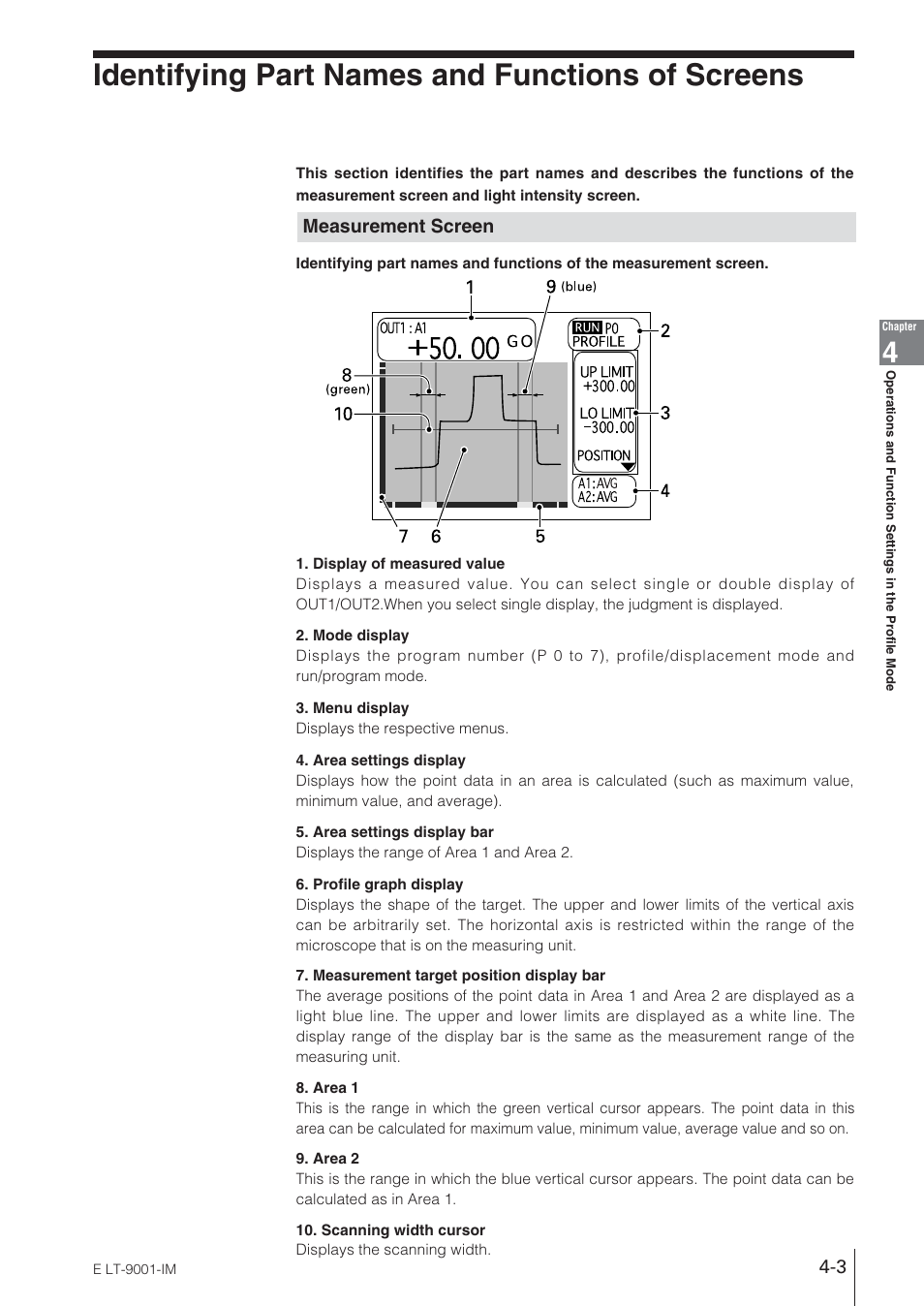 Identifying part names and functions of screens, Measurement screen | KEYENCE LT-9001 Series User Manual | Page 69 / 176