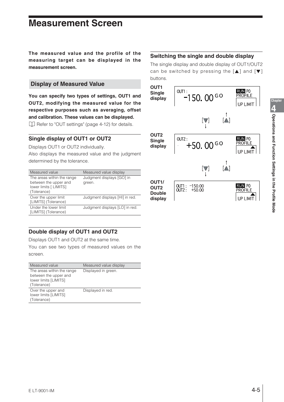 Measurement screen, Display of measured value | KEYENCE LT-9001 Series User Manual | Page 71 / 176