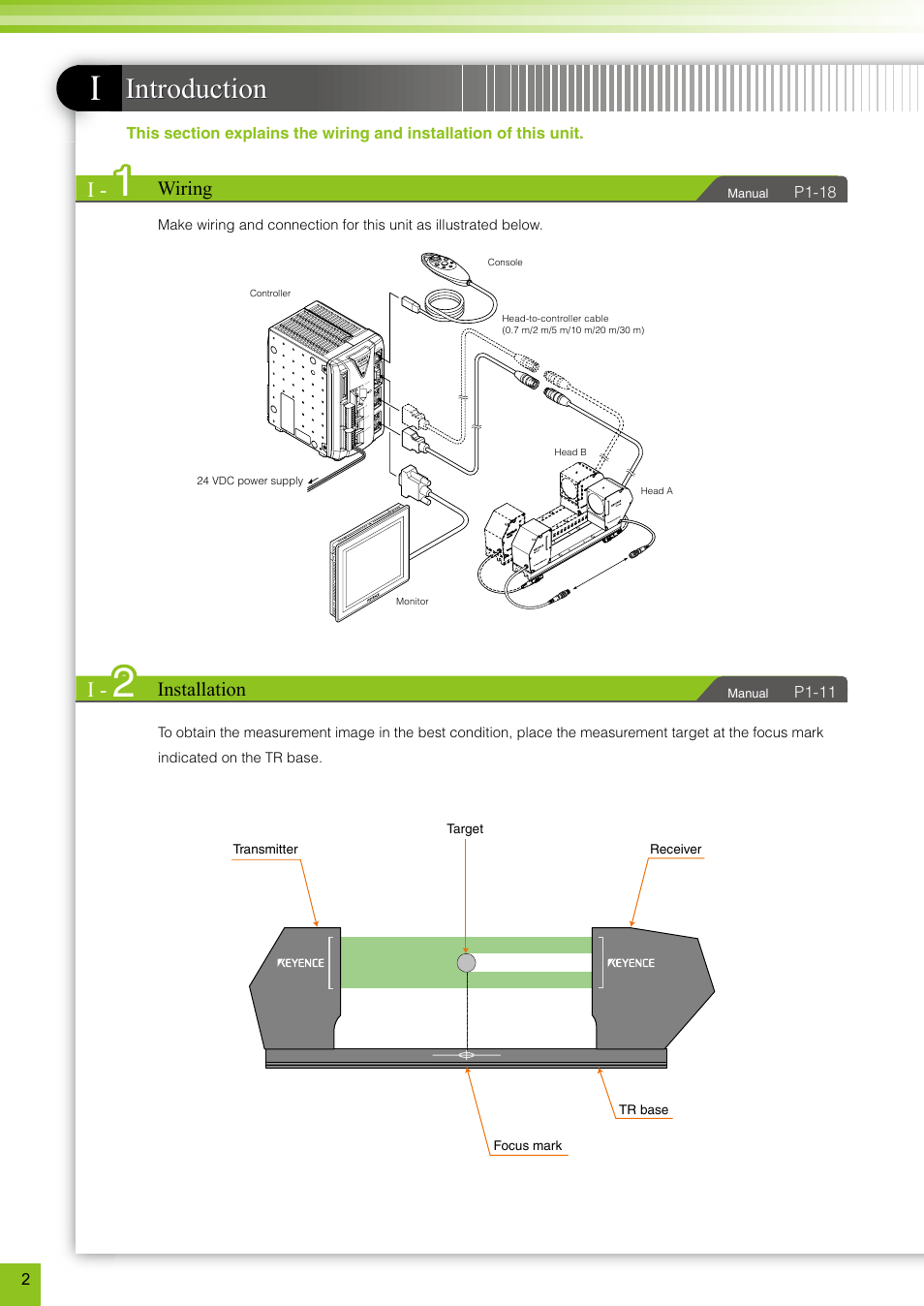 Introduction, Wiring, Installation | KEYENCE TM-3000 Series User Manual | Page 2 / 16