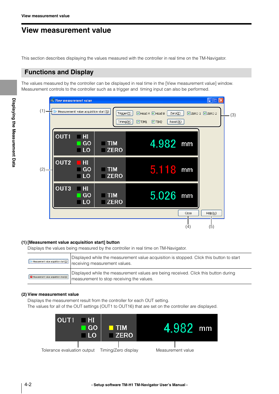 View measurement value, Functions and display, View measurement value -2 | Functions and display -2 | KEYENCE TM-3000 Series User Manual | Page 24 / 84