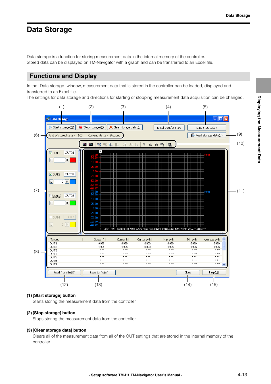 Data storage, Functions and display, Data storage -13 | Functions and display -13 | KEYENCE TM-3000 Series User Manual | Page 35 / 84