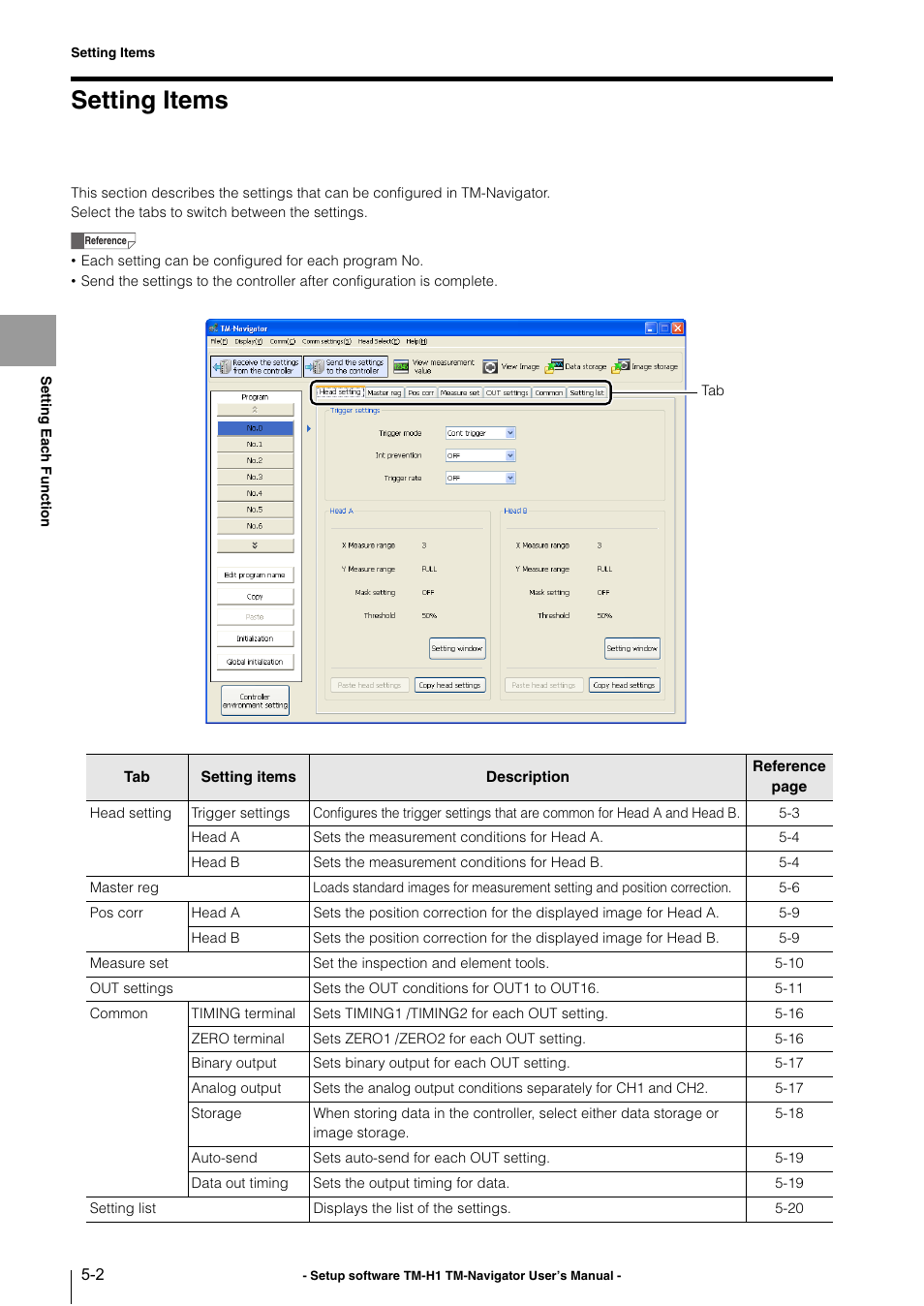 Setting items, Setting items -2 | KEYENCE TM-3000 Series User Manual | Page 48 / 84