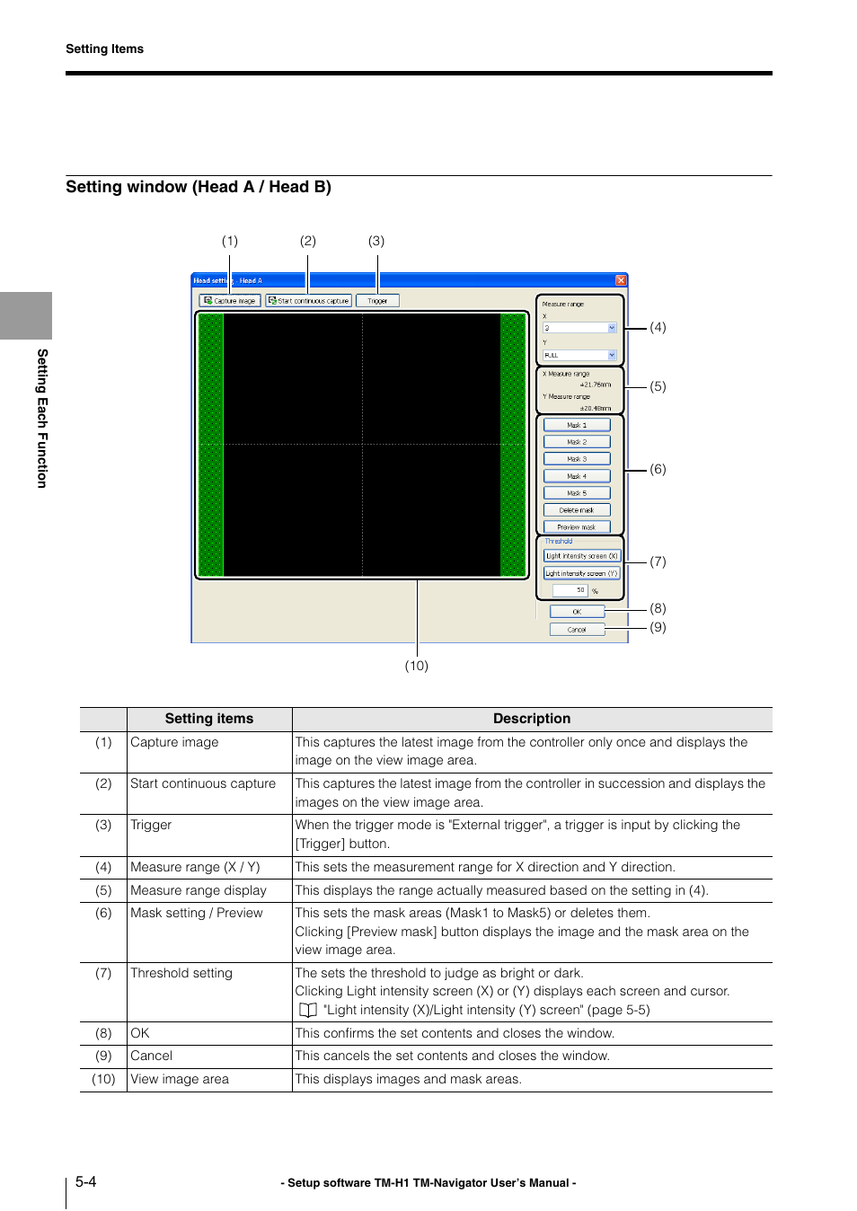 Setting window (head a / head b) | KEYENCE TM-3000 Series User Manual | Page 50 / 84