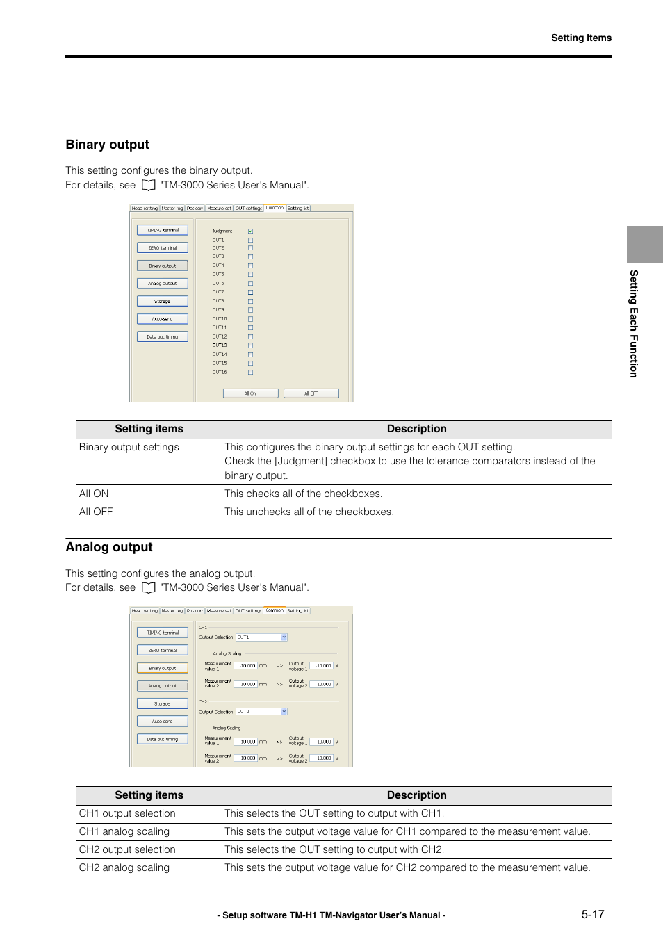 Binary output, Analog output | KEYENCE TM-3000 Series User Manual | Page 63 / 84