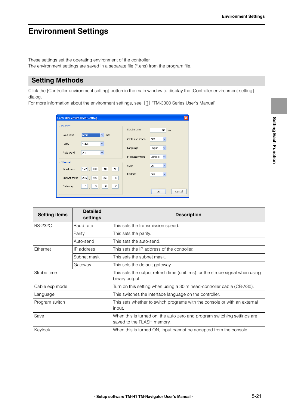 Environment settings, Setting methods, Environment settings -21 | Setting methods -21 | KEYENCE TM-3000 Series User Manual | Page 67 / 84