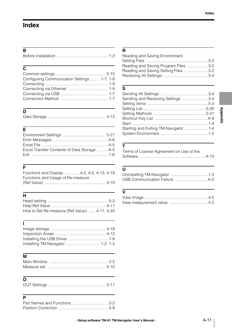 Index | KEYENCE TM-3000 Series User Manual | Page 79 / 84