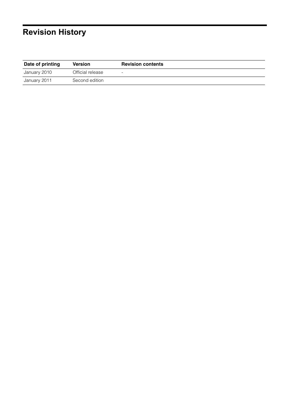 Revision history | KEYENCE TM-3000 Series User Manual | Page 82 / 84