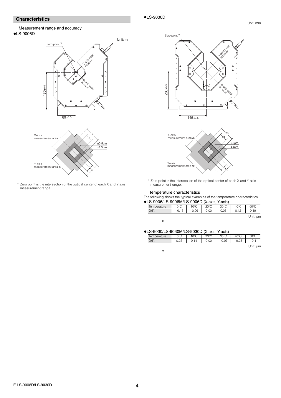 Characteristics, Measurement range and accuracy, Ls-9006d | Ls-9030d, Temperature characteristics | KEYENCE LS-9030D User Manual | Page 4 / 6