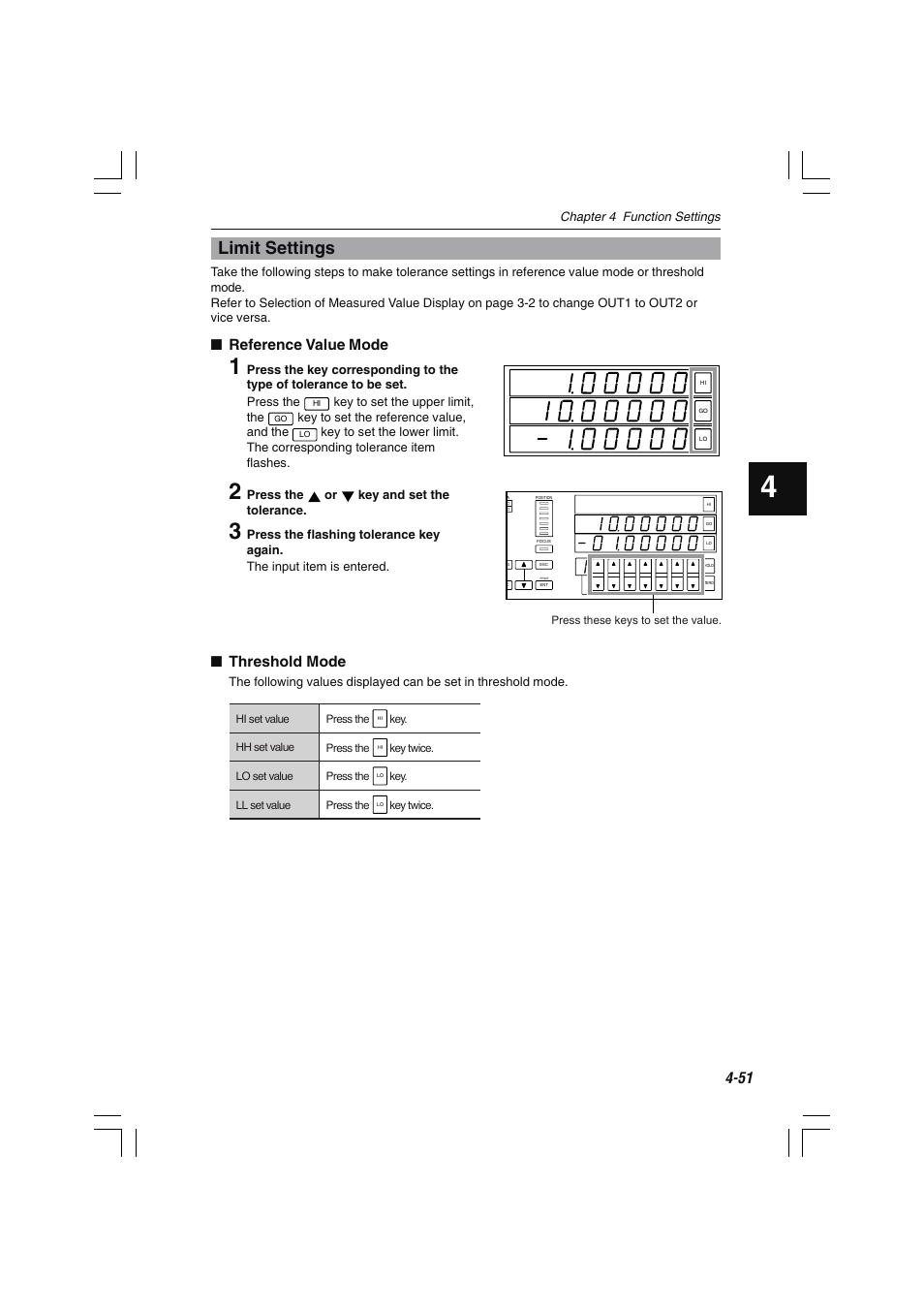 Limit settings, Reference value mode, Threshold mode | KEYENCE LS-7000 User Manual | Page 103 / 192