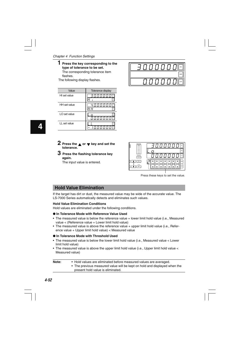 Hold value elimination | KEYENCE LS-7000 User Manual | Page 104 / 192
