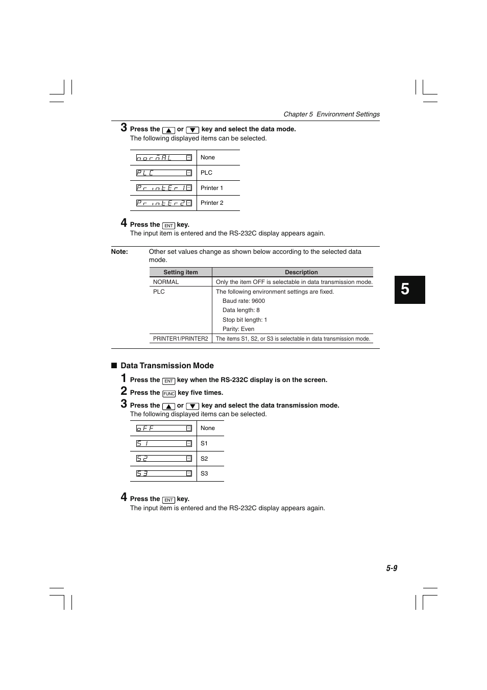 KEYENCE LS-7000 User Manual | Page 123 / 192