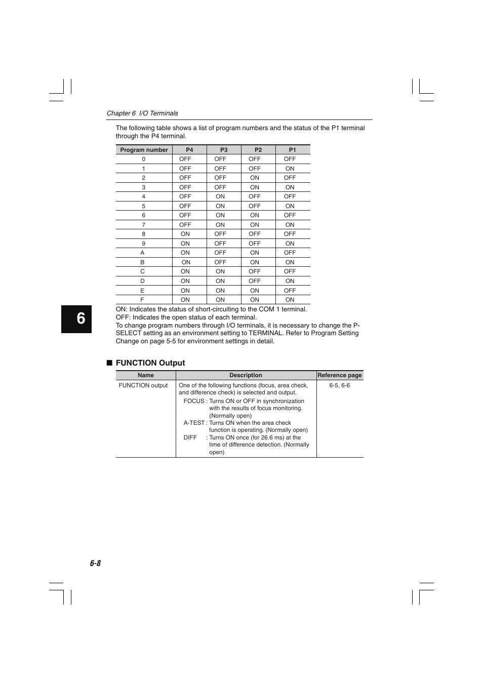 KEYENCE LS-7000 User Manual | Page 136 / 192