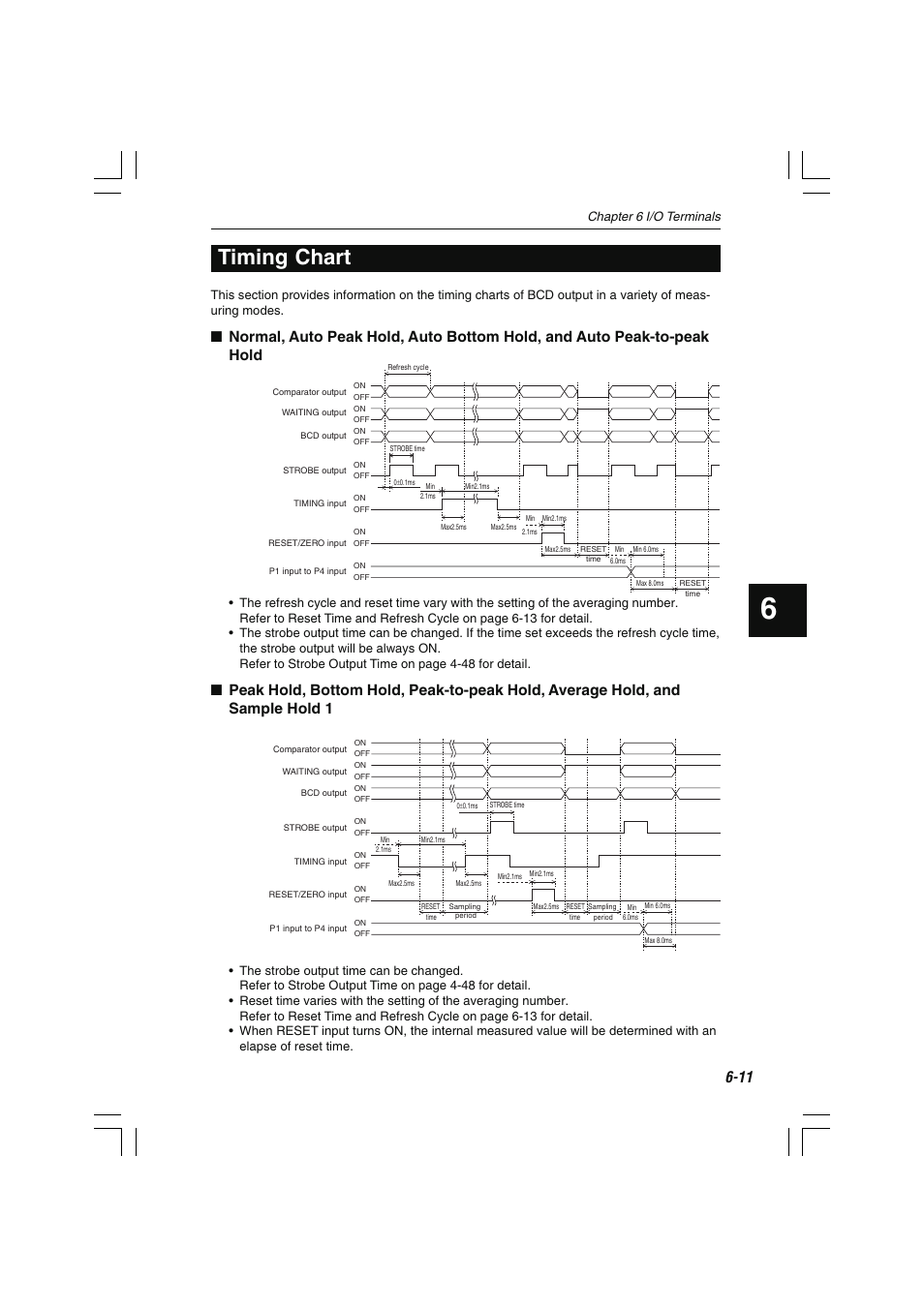 Timing chart, Chapter 6 i/o terminals | KEYENCE LS-7000 User Manual | Page 139 / 192