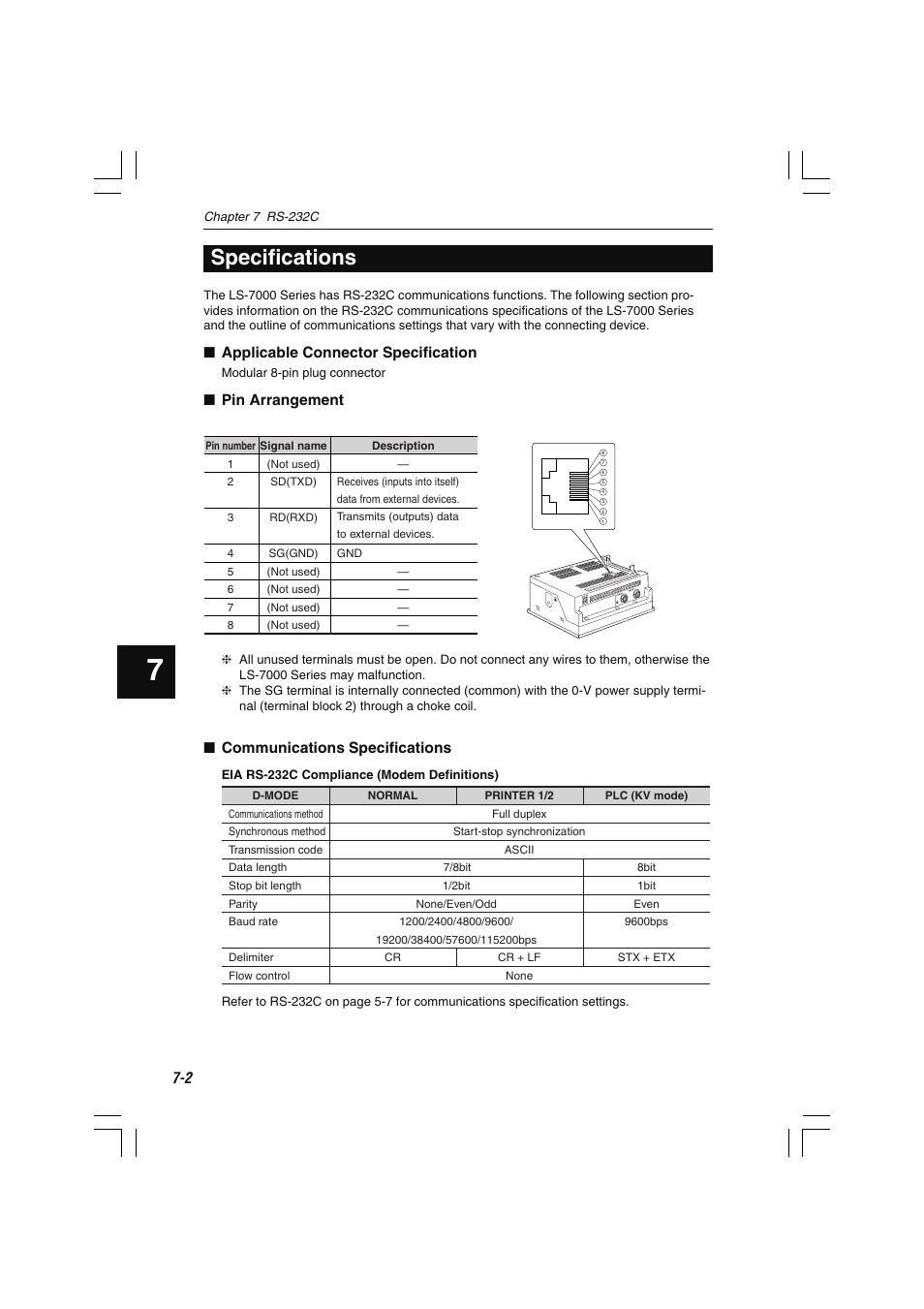 Specifications, Applicable connector specification, Pin arrangement | Communications specifications | KEYENCE LS-7000 User Manual | Page 144 / 192