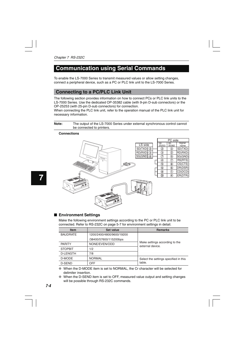 Communication using serial commands, Connecting to a pc/plc link unit | KEYENCE LS-7000 User Manual | Page 146 / 192