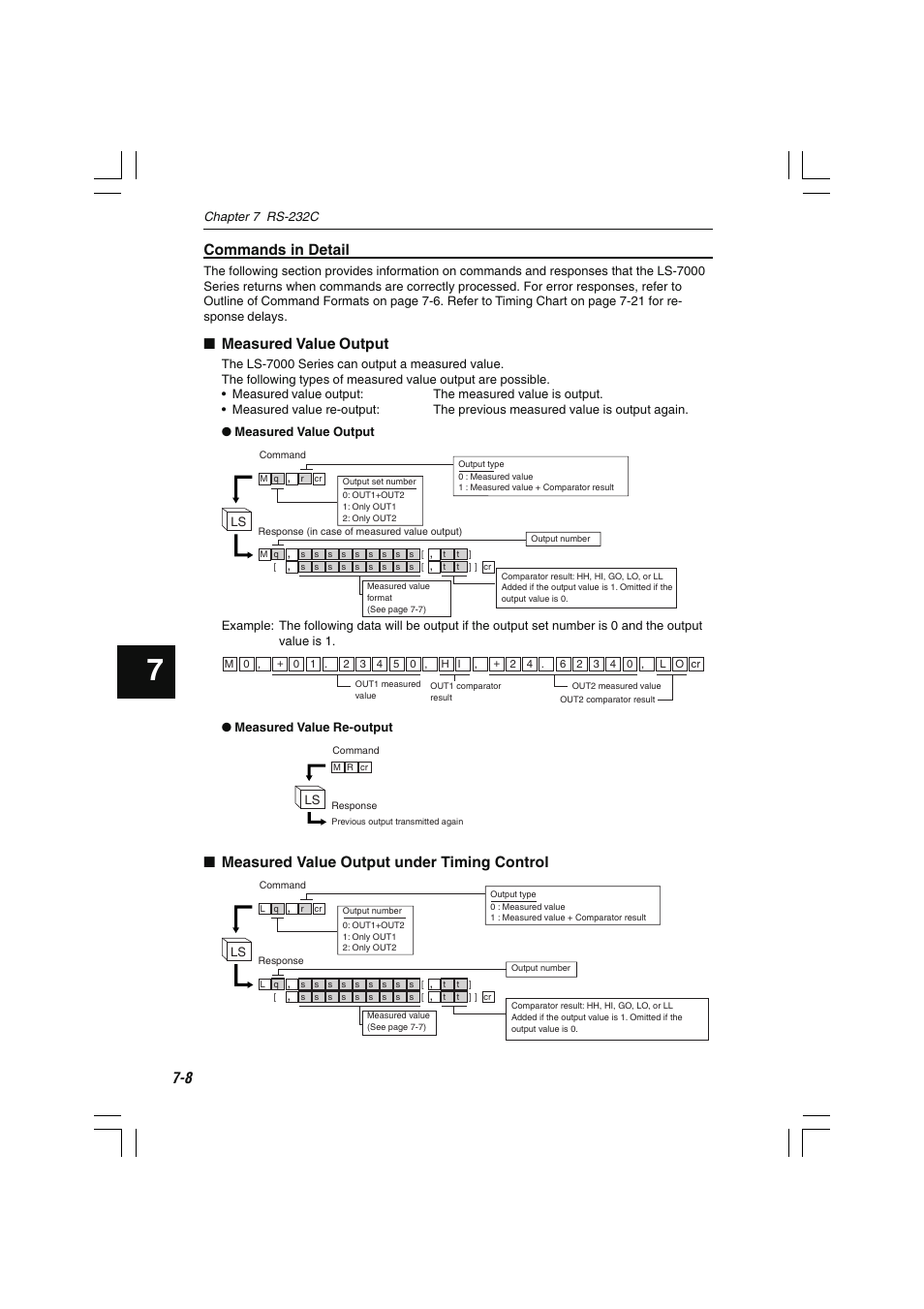 Commands in detail, Measured value output, Measured value output under timing control | KEYENCE LS-7000 User Manual | Page 150 / 192