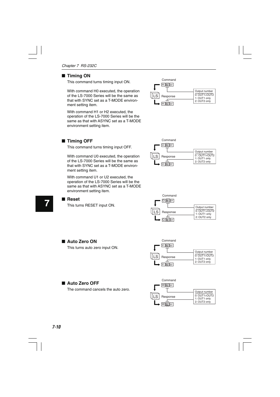 Timing on, Timing off, Reset | Auto zero on, Auto zero off | KEYENCE LS-7000 User Manual | Page 152 / 192