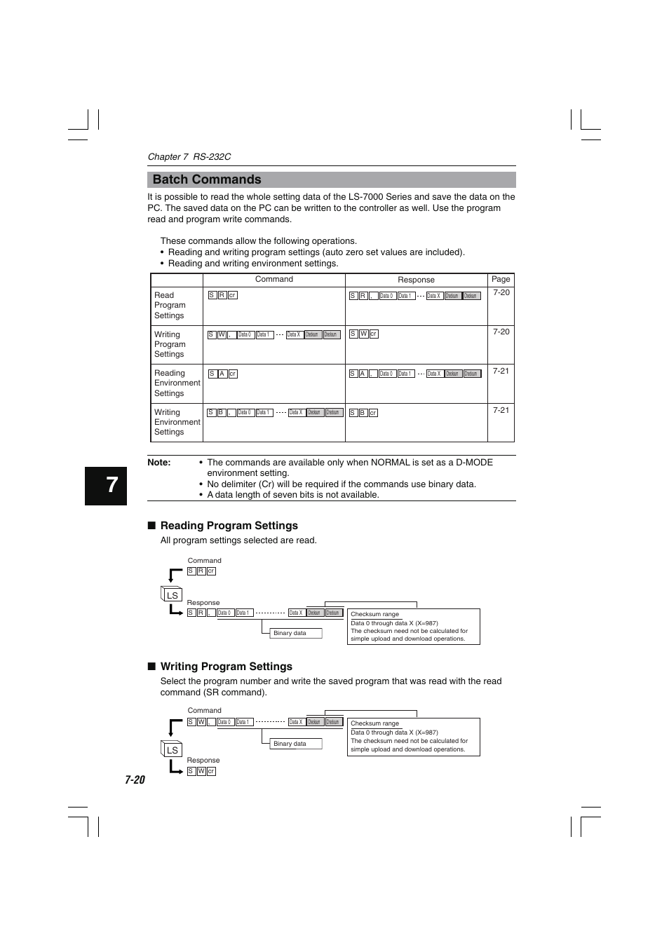 Batch commands, Reading program settings, Writing program settings | KEYENCE LS-7000 User Manual | Page 162 / 192