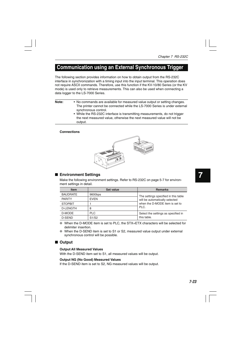 KEYENCE LS-7000 User Manual | Page 165 / 192
