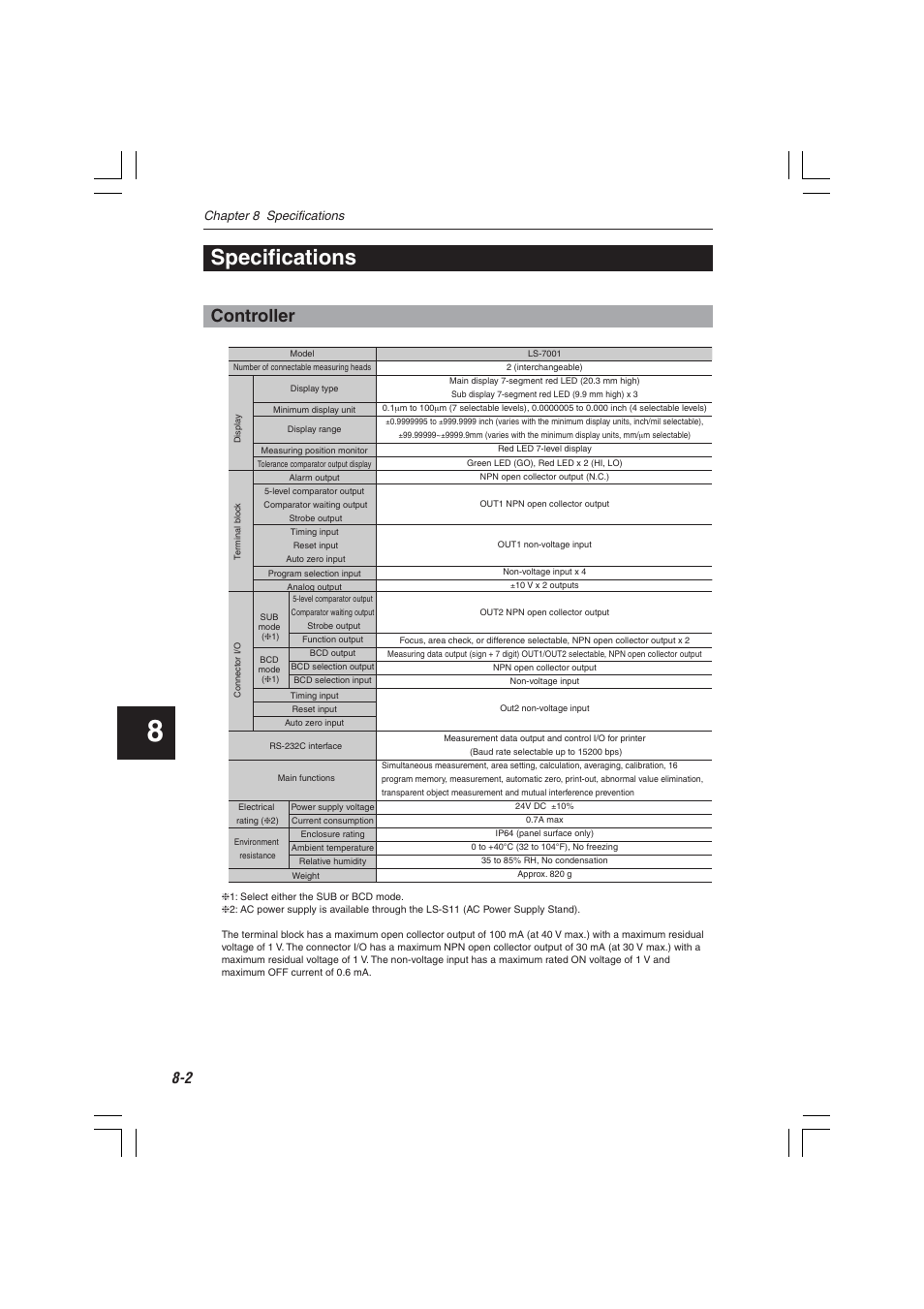 Specifications, Controller | KEYENCE LS-7000 User Manual | Page 168 / 192