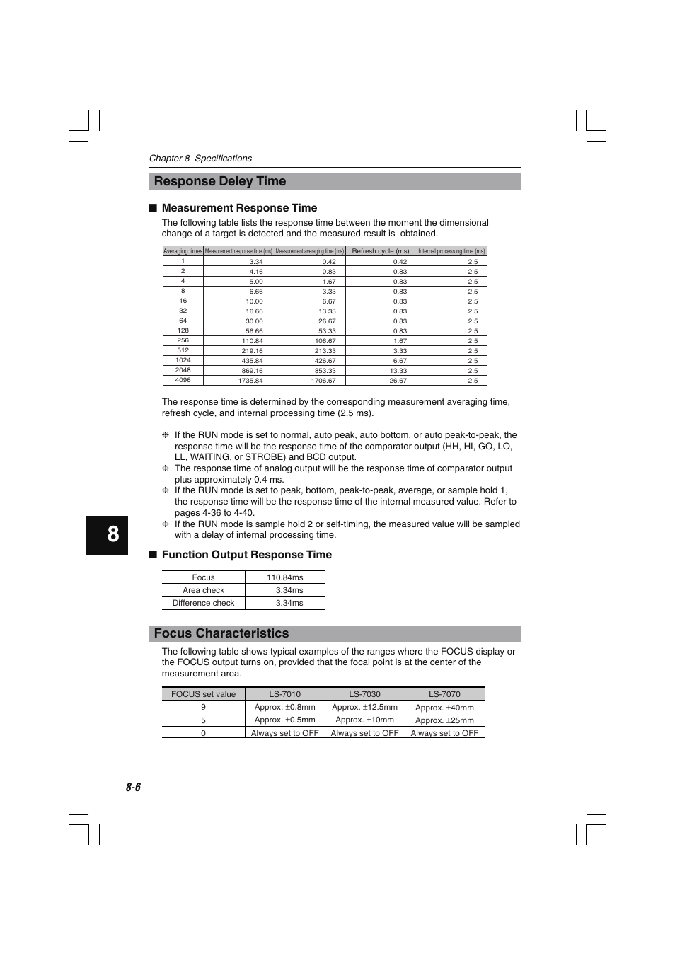 Response deley time, Focus characteristics, Measurement response time | Function output response time | KEYENCE LS-7000 User Manual | Page 172 / 192