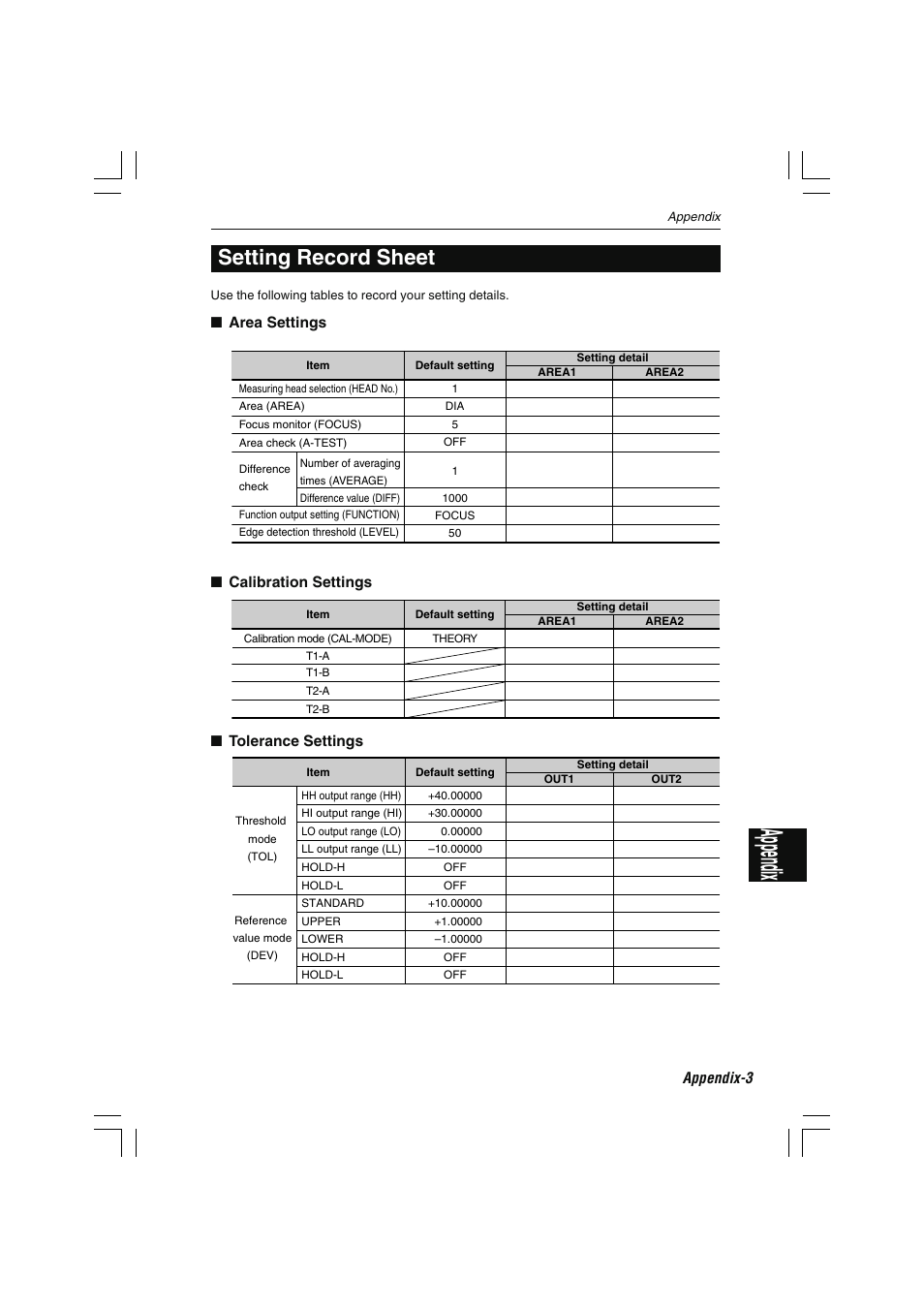 Setting record sheet, Appendix | KEYENCE LS-7000 User Manual | Page 185 / 192