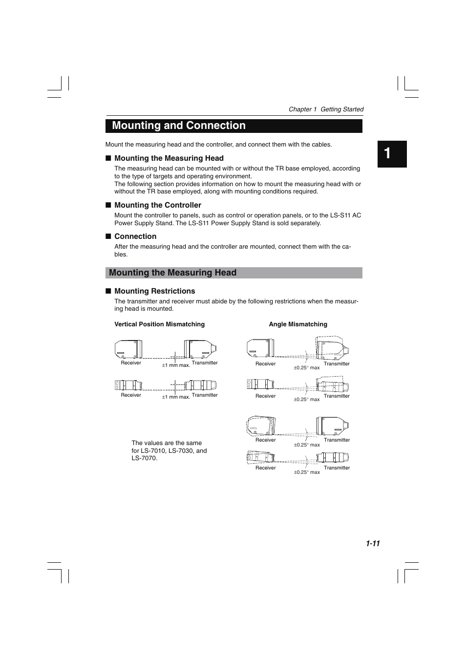 Mounting and connection, Mounting the measuring head | KEYENCE LS-7000 User Manual | Page 25 / 192