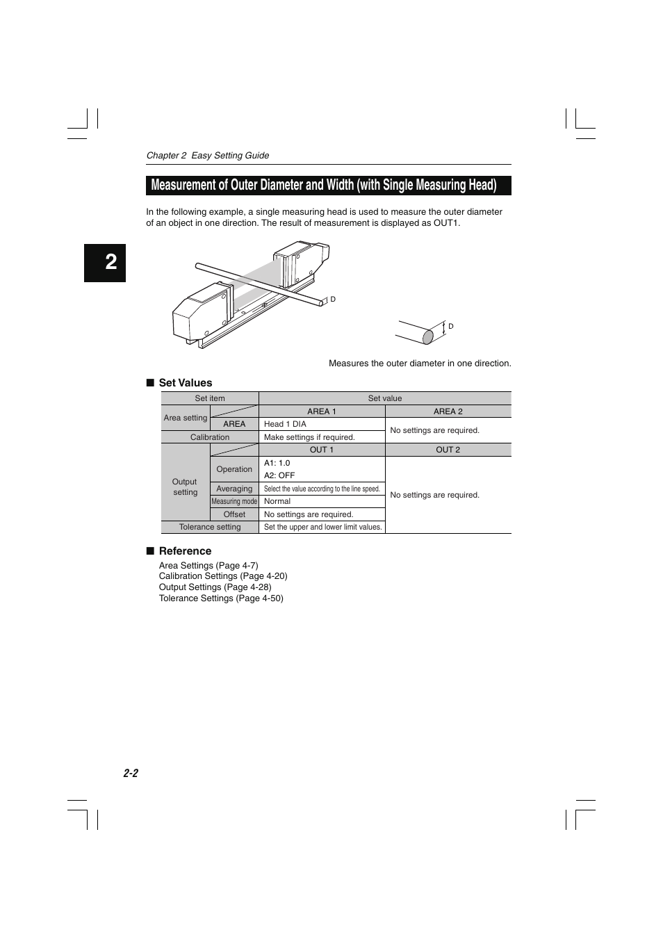 KEYENCE LS-7000 User Manual | Page 38 / 192
