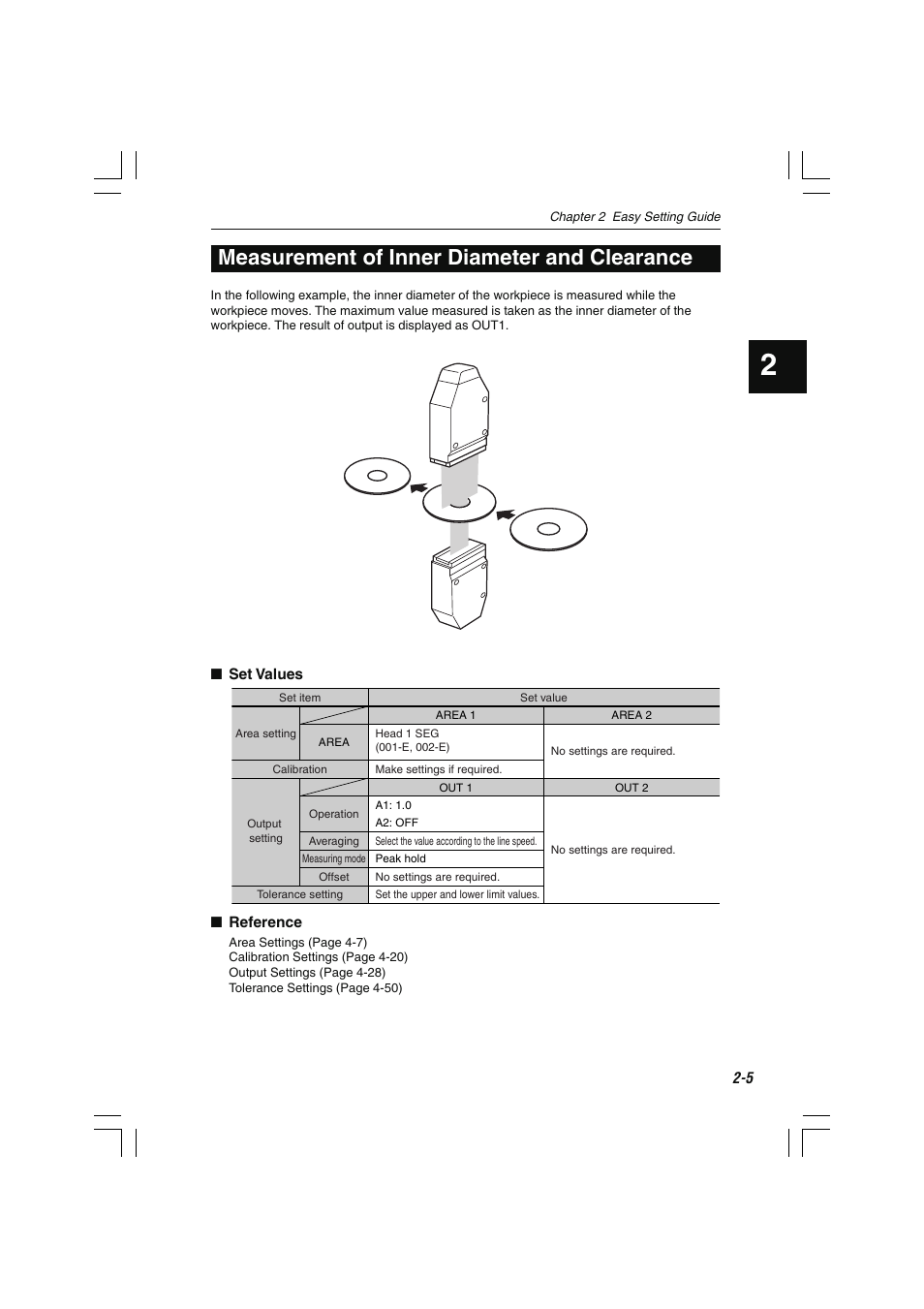 Measurement of inner diameter and clearance | KEYENCE LS-7000 User Manual | Page 41 / 192