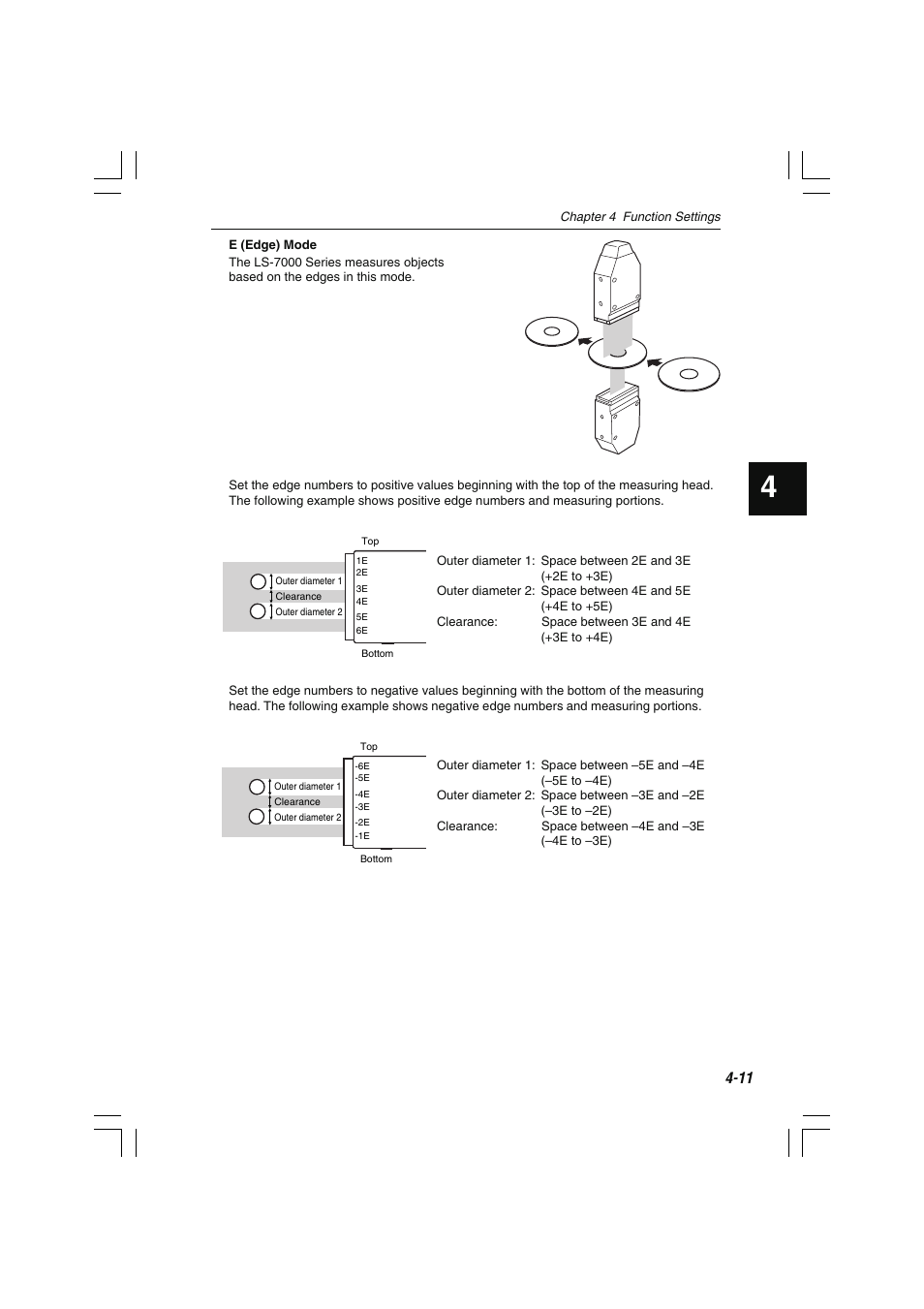 KEYENCE LS-7000 User Manual | Page 63 / 192