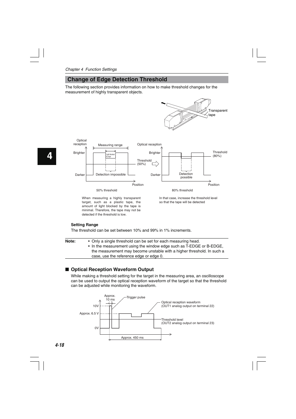 Change of edge detection threshold, Optical reception waveform output | KEYENCE LS-7000 User Manual | Page 70 / 192