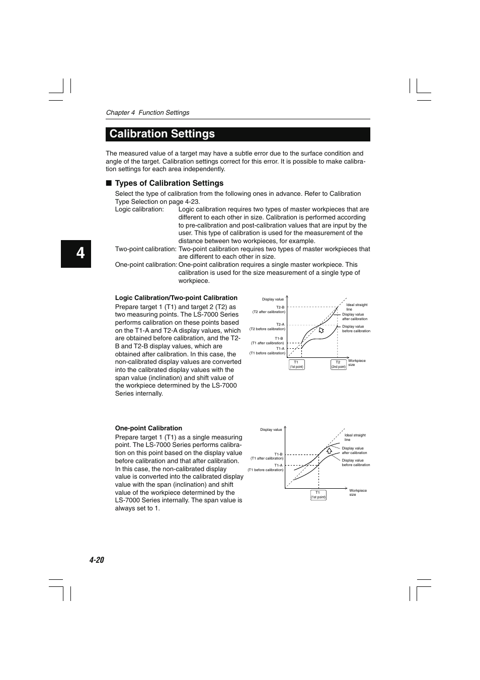 Calibration settings, Types of calibration settings | KEYENCE LS-7000 User Manual | Page 72 / 192