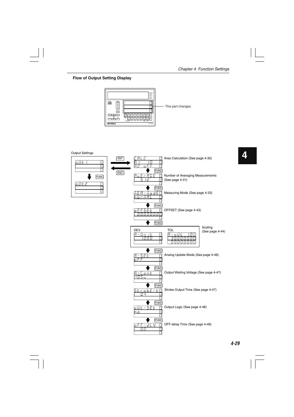 Tim lo go hi out 2 out 1, Print, Chapter 4 function settings | Flow of output setting display, This part changes, Area calculation (see page 4-30), Number of averaging measurements (see page 4-31), Measuring mode (see page 4-33), Offset (see page 4-43) | KEYENCE LS-7000 User Manual | Page 81 / 192