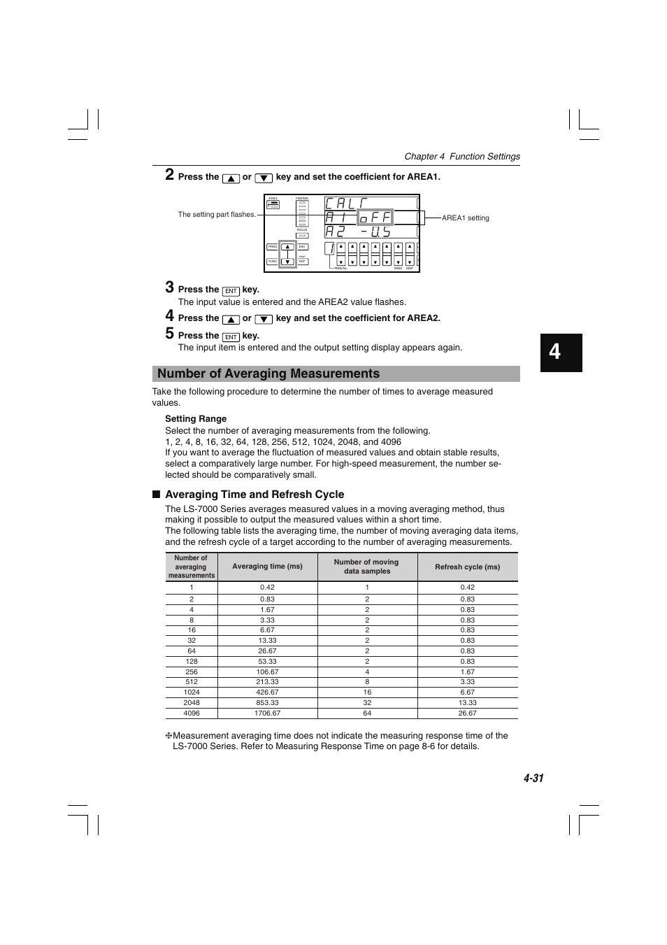 Number of averaging measurements, Averaging time and refresh cycle | KEYENCE LS-7000 User Manual | Page 83 / 192