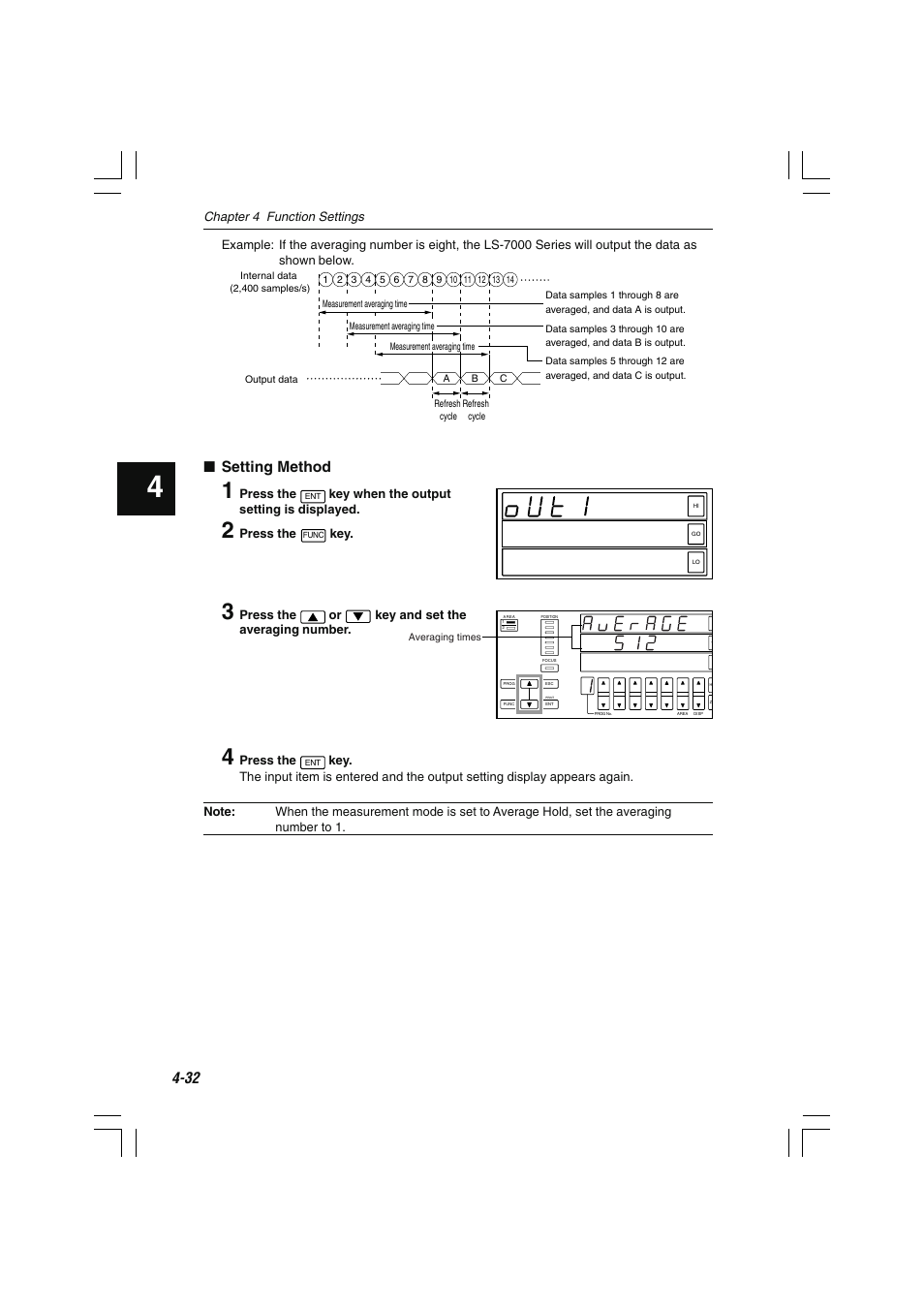 Setting method | KEYENCE LS-7000 User Manual | Page 84 / 192