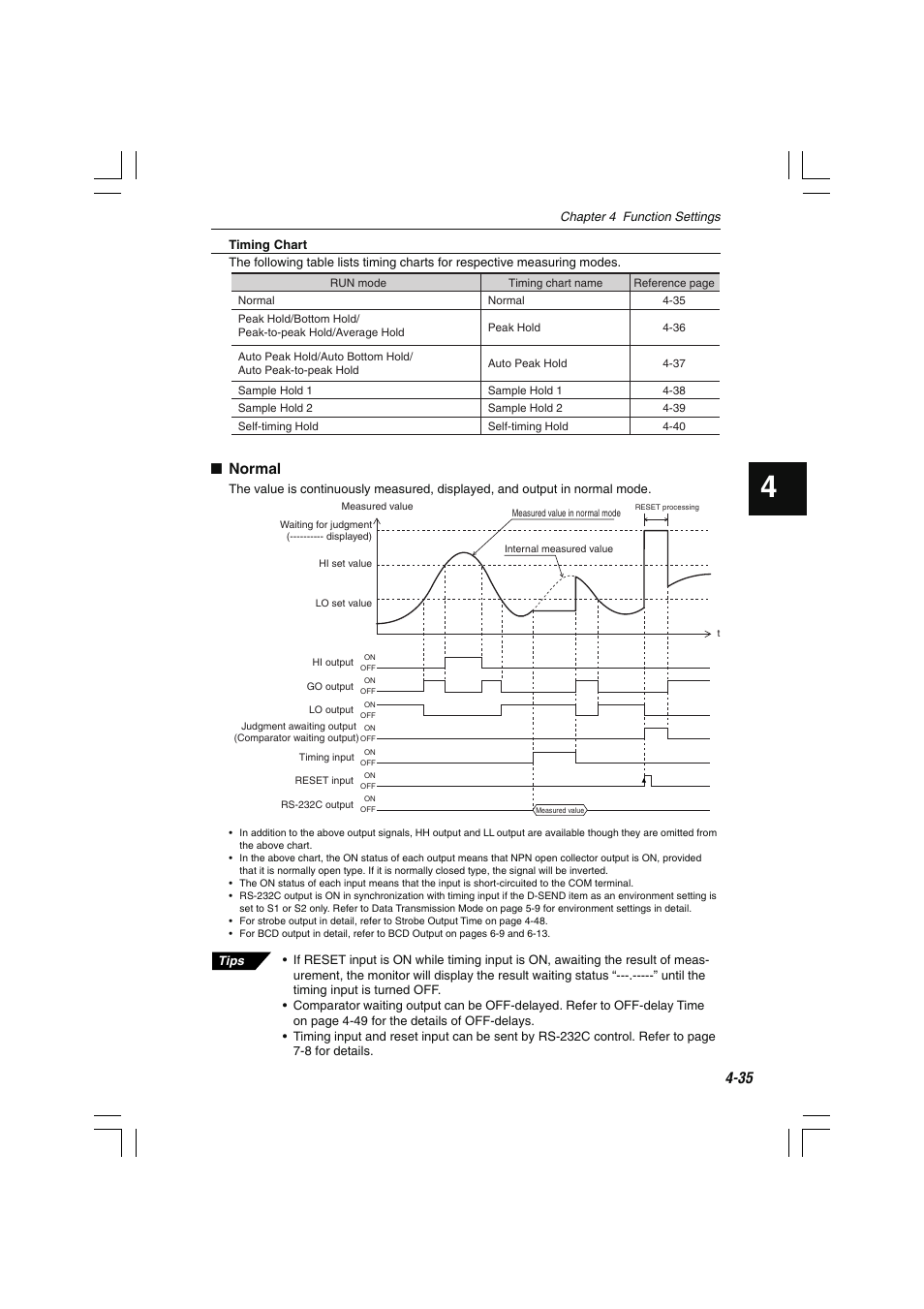 Normal | KEYENCE LS-7000 User Manual | Page 87 / 192