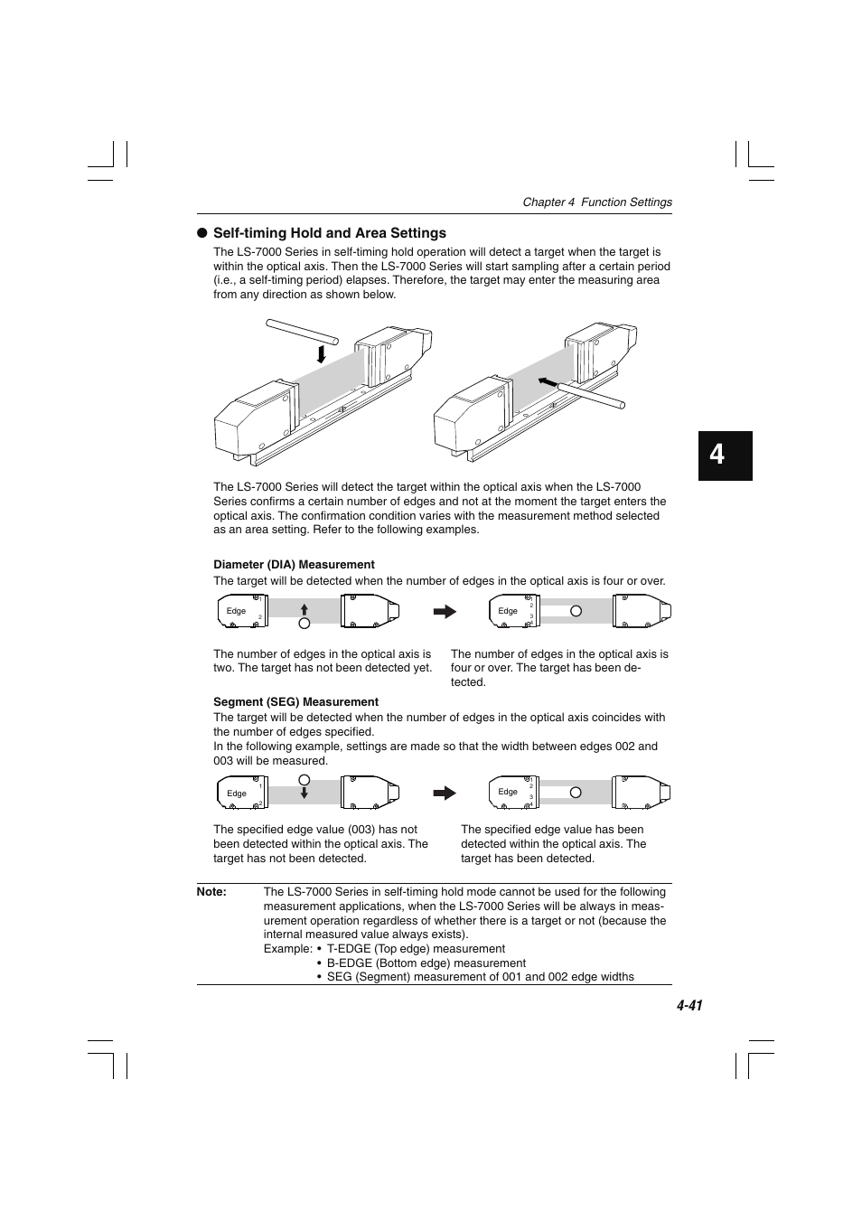 Self-timing hold and area settings | KEYENCE LS-7000 User Manual | Page 93 / 192