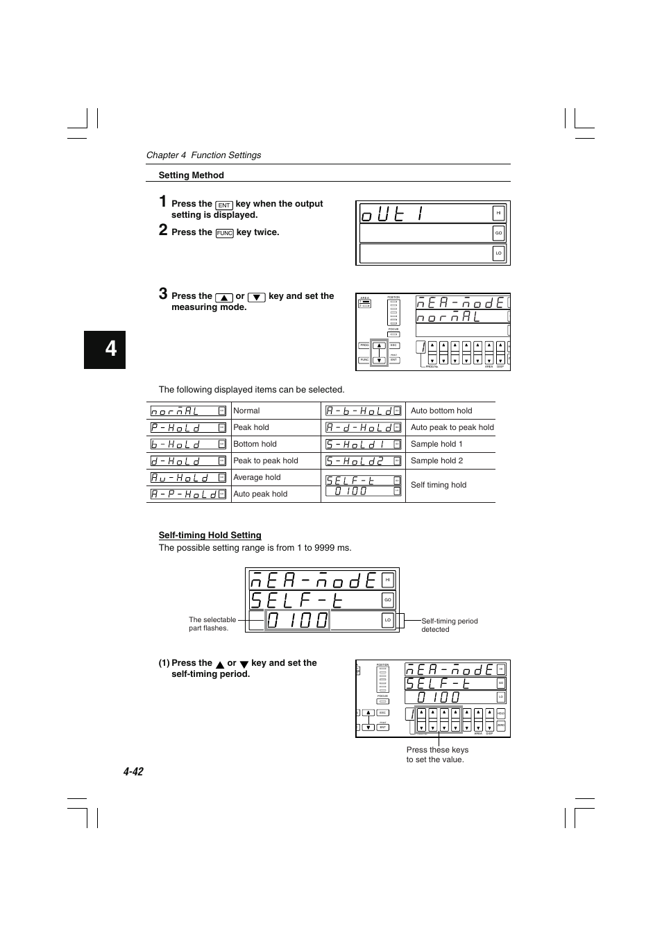 Chapter 4 function settings, Setting method, Press the | Key when the output setting is displayed, Key twice, 1) press the or key and set the self-timing period | KEYENCE LS-7000 User Manual | Page 94 / 192