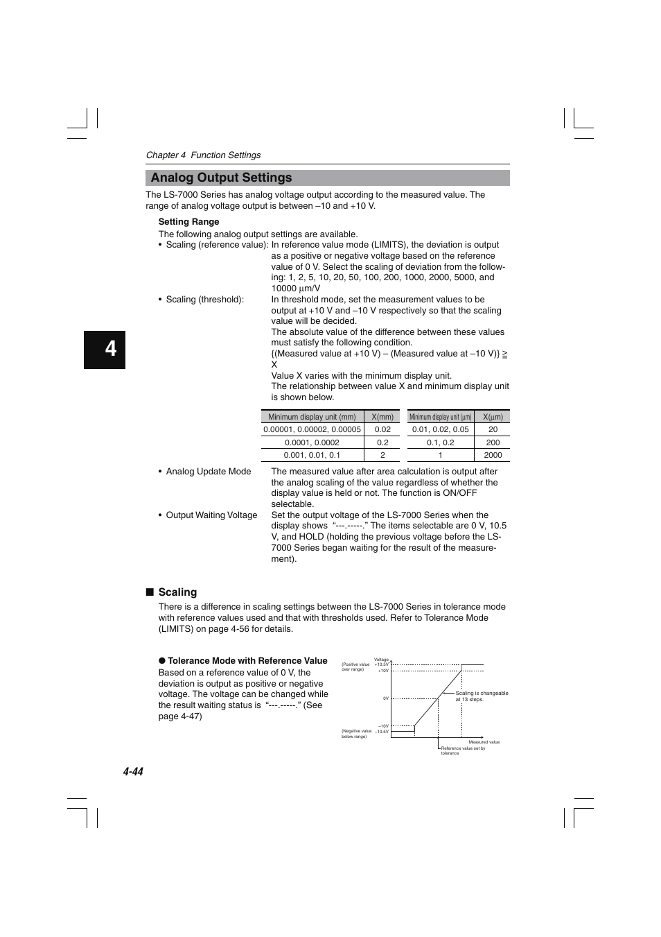 Analog output settings, Scaling | KEYENCE LS-7000 User Manual | Page 96 / 192