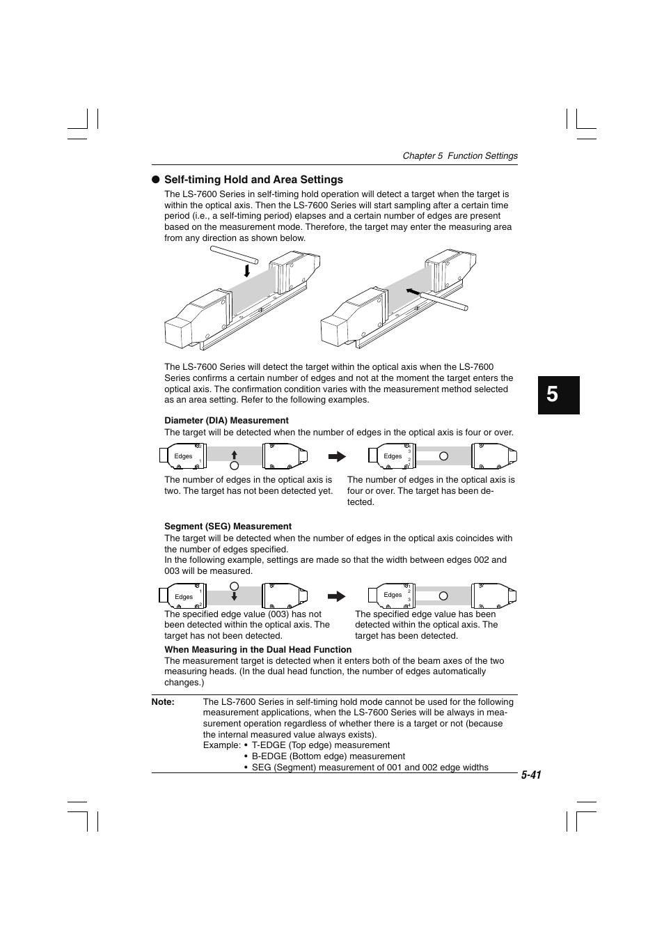 Self-timing hold and area settings | KEYENCE LS-7600 User Manual | Page 103 / 220