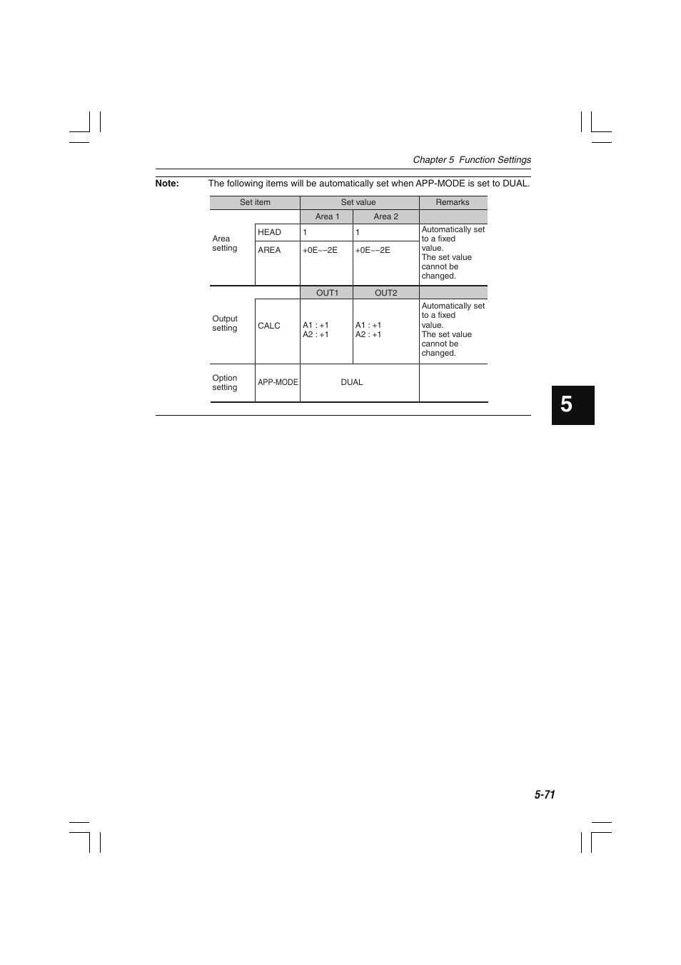 KEYENCE LS-7600 User Manual | Page 133 / 220