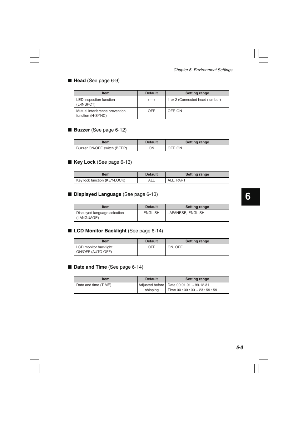 KEYENCE LS-7600 User Manual | Page 137 / 220