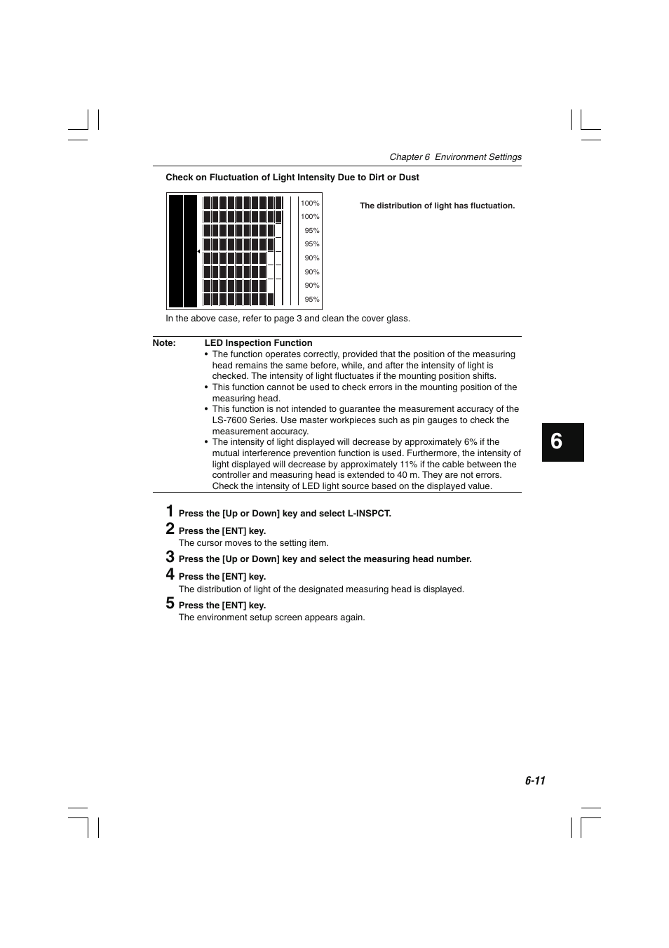 KEYENCE LS-7600 User Manual | Page 145 / 220