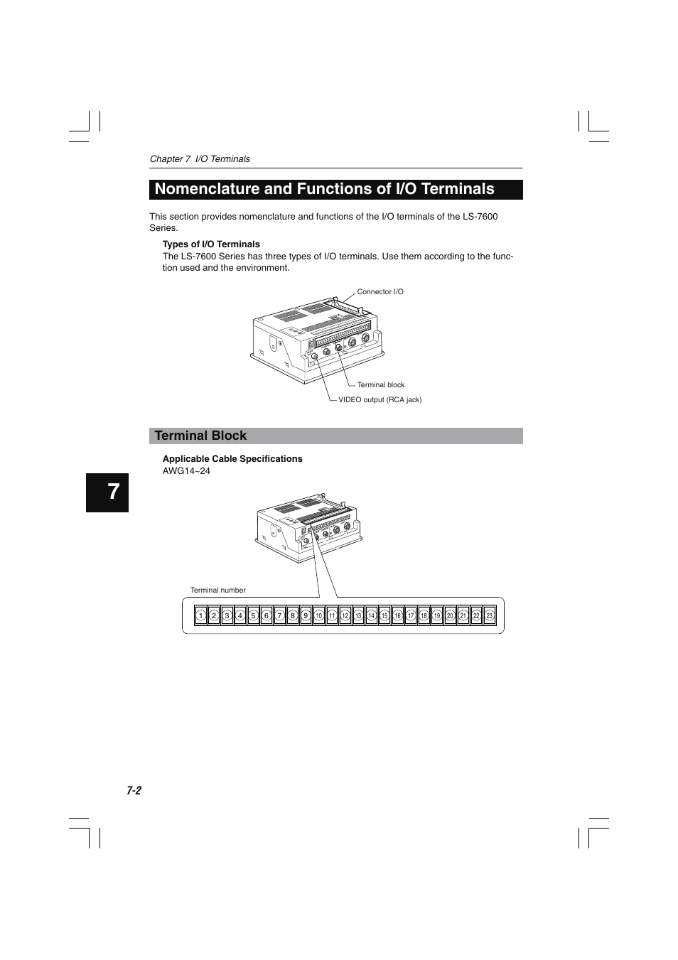 Nomenclature and functions of i/o terminals, Terminal block | KEYENCE LS-7600 User Manual | Page 150 / 220