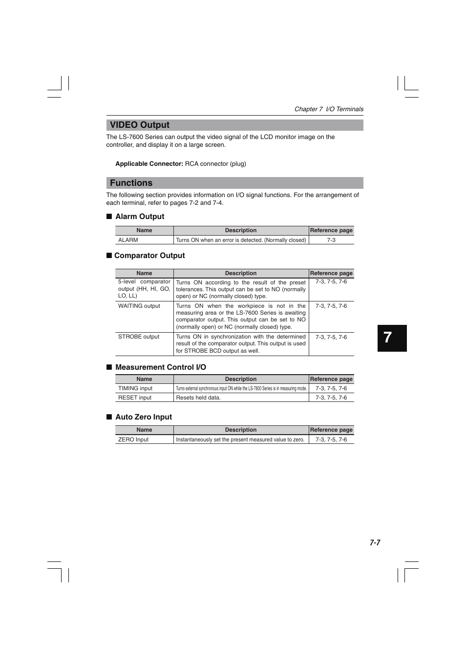 Video output, Functions | KEYENCE LS-7600 User Manual | Page 155 / 220
