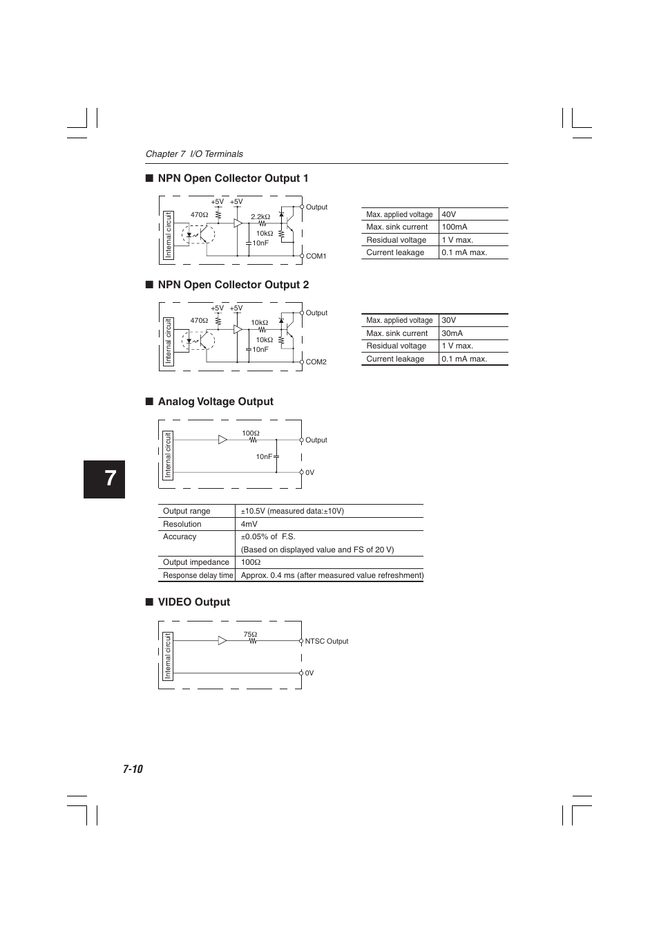 Npn open collector output 1, Npn open collector output 2, Analog voltage output | Video output | KEYENCE LS-7600 User Manual | Page 158 / 220